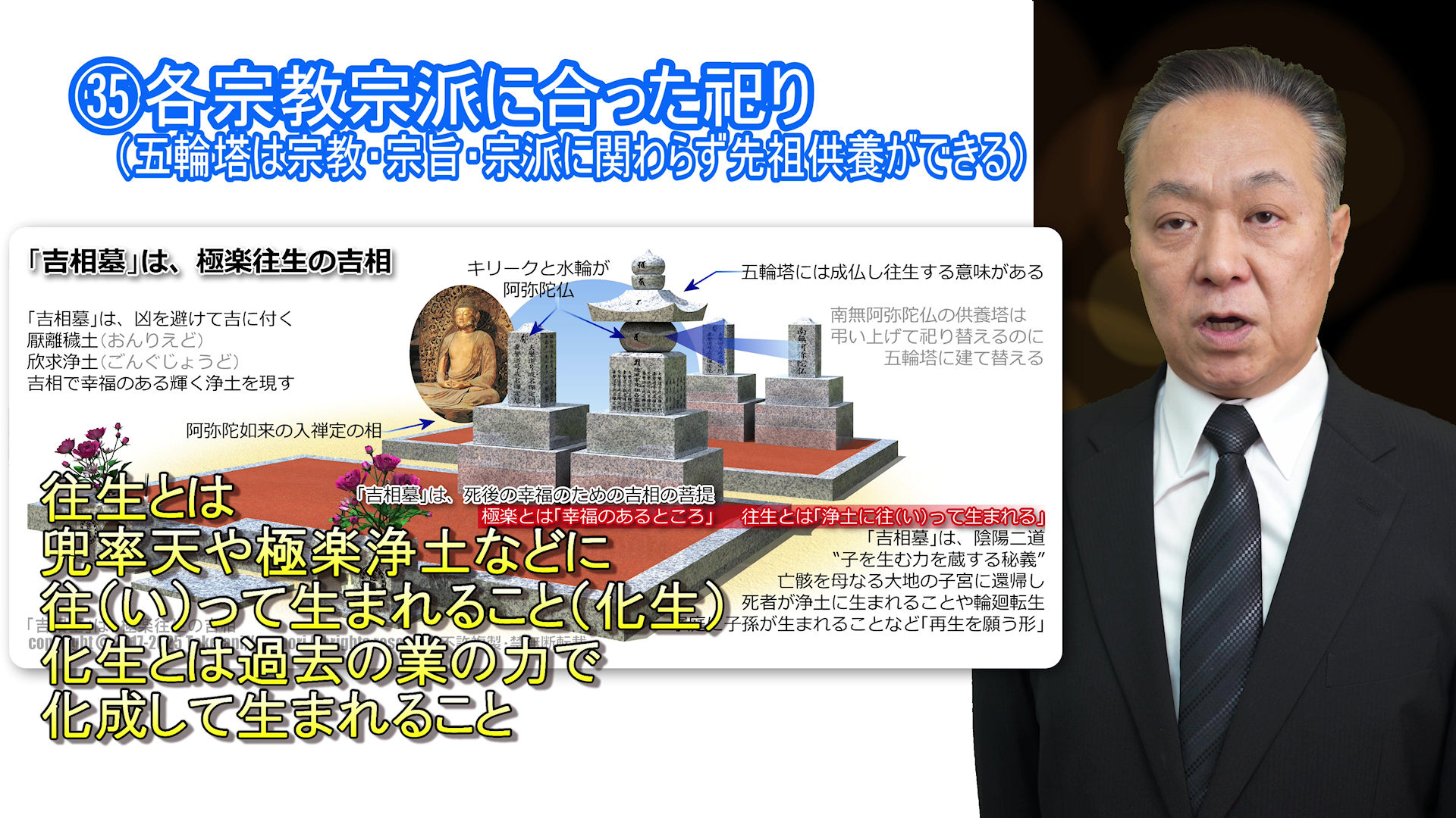 吉相墓は、極楽往生の吉相